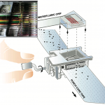 Punch Card Programmable Microfluidics