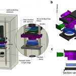 Recording Unconstrained Behaviour and Neural Activity On The Cheap