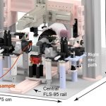 MesoSPIM: An open-source light-sheet microscope for imaging in cleared tissue