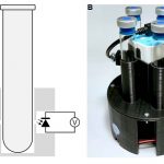 MicrobeMeter: A cheap Turbidimeter