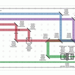 An open-source combiner for inexpensive laser diodes