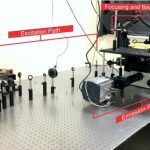 A step-by-step guide to building a prism-type TIRF microscope