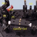 Make a polarimeter for $350