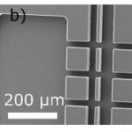 A low cost microfabrication toolbox